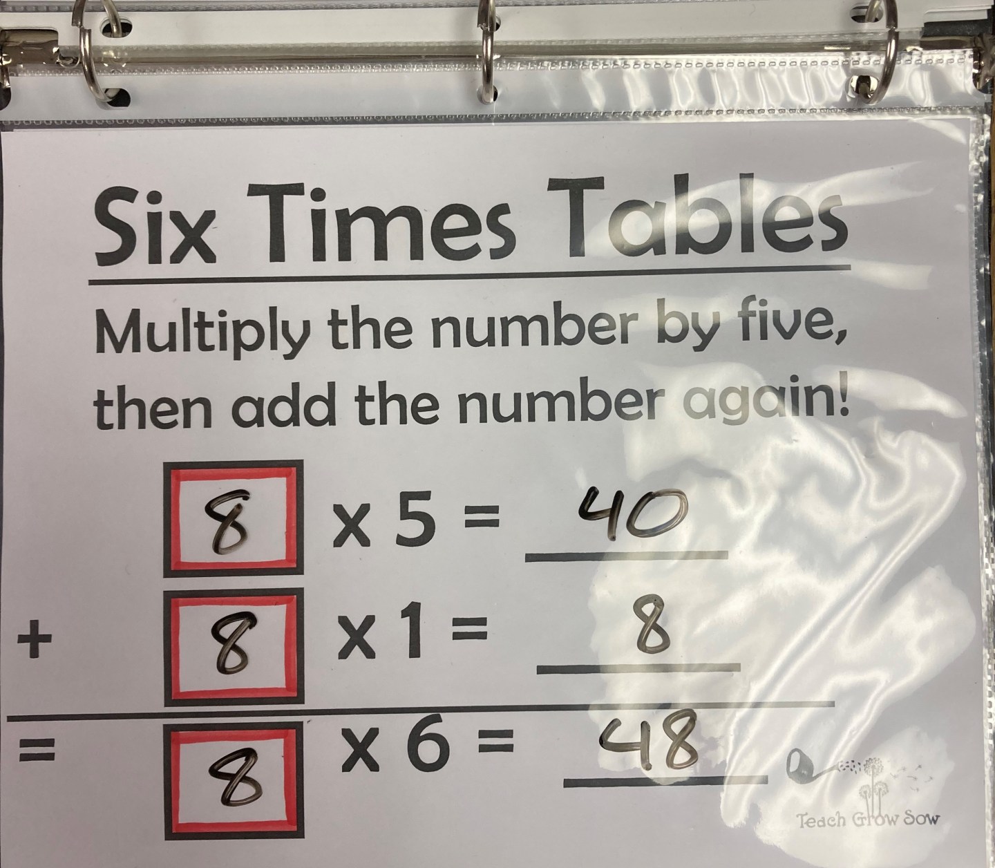 Multiplication – Teach Grow Sow
