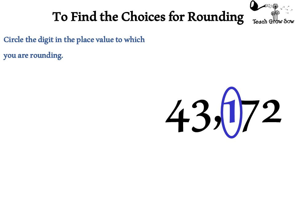 Rounding – Teach Grow Sow