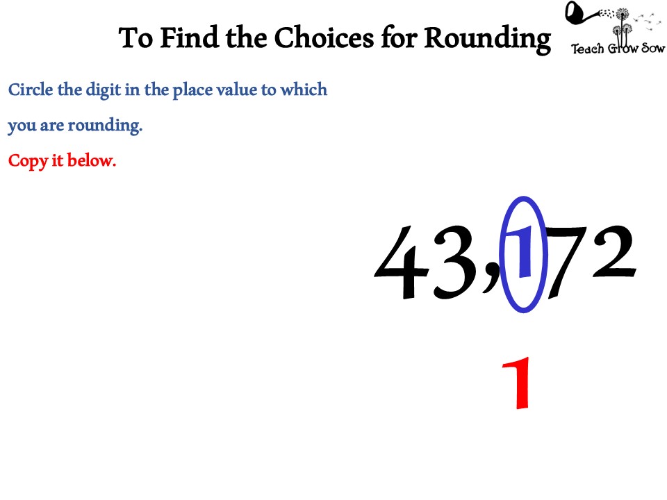 Rounding – Teach Grow Sow