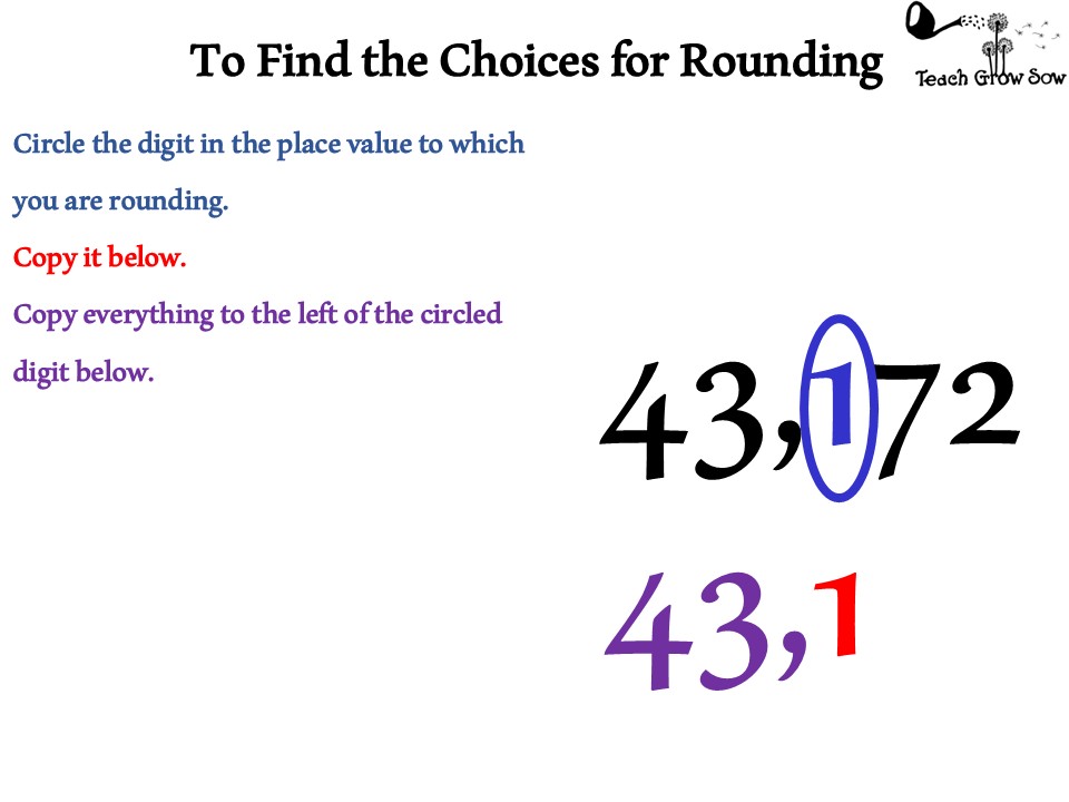 Rounding – Teach Grow Sow